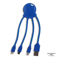 blauw